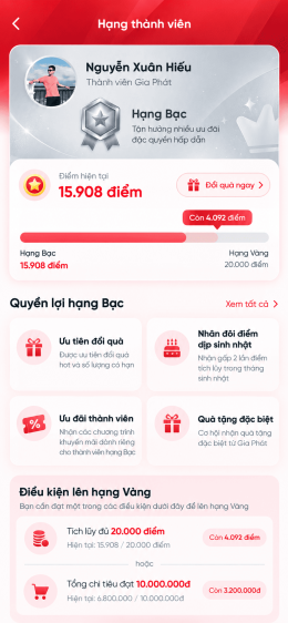 Ứng dụng Tích điểm, đổi quà tặng